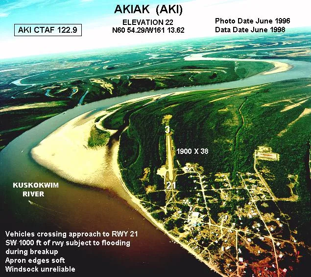 Annotated aerial photograph of Akiak Airport (FAA: AKI) in Akiak, Alaska, United States.