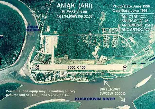 Annotated aerial photograph of Aniak Airport (FAA: ANI) in Aniak, Alaska, United States.