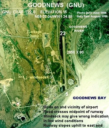 Annotated aerial photograph of Goodnews Airport (FAA: GNU) in Goodnews Bay, Alaska , United States.
