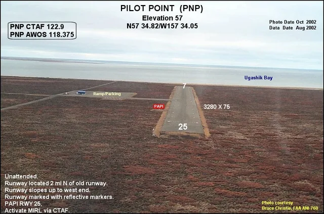 Annotated aerial photograph (oblique east view) of Pilot Point Airport (IATA: PIP, FAA: PNP) in Pilot Point, Alaska, United States